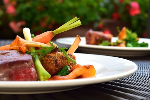 10 Most Consumed Meats in the World