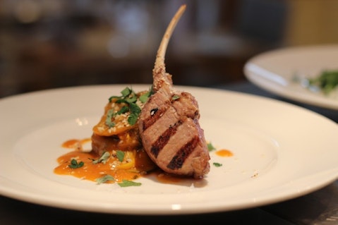 10 Most Consumed Meats in the World