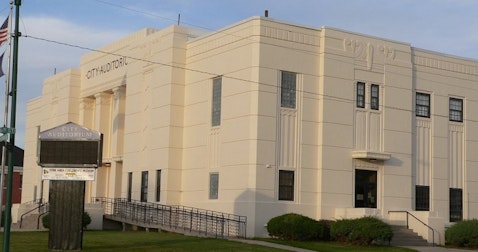 Best Places to Retire in Nebraska