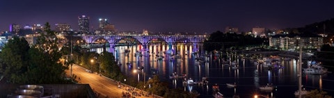 Best Places to Retire in Tennessee