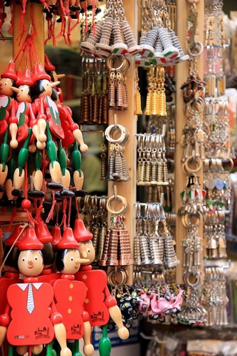 Most Profitable Mall Kiosk Business Ideas