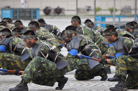 10 Strongest Countries with Compulsory Military Service