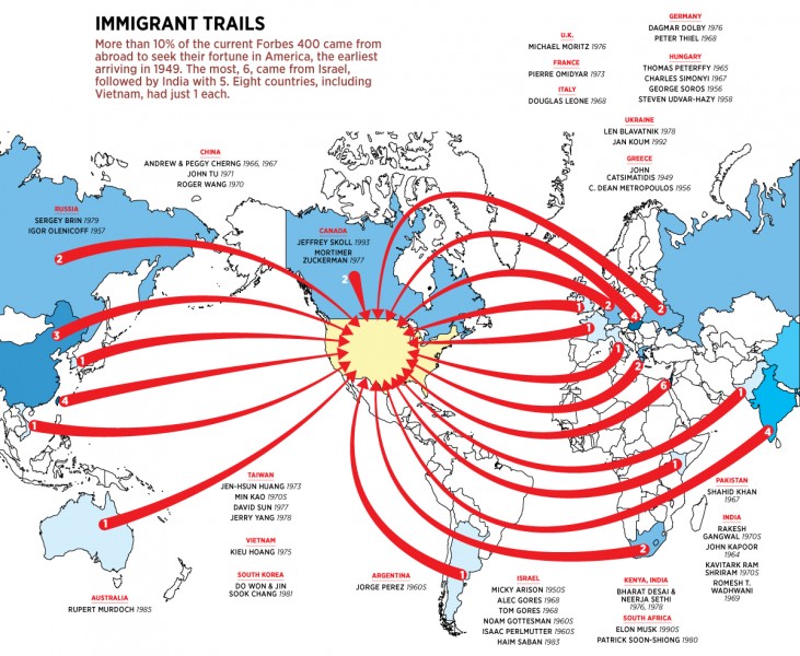 0927_immigrant-map_1200