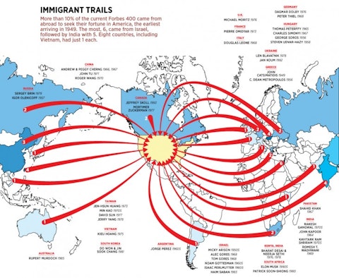 0927_immigrant-map_1200