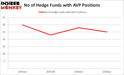 HedgeFundSentimentChart