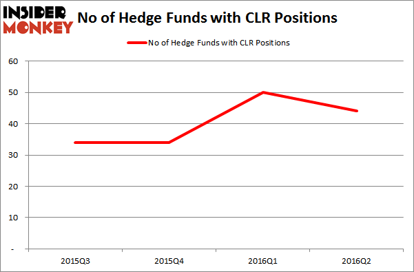 BrenhamHedgeFundsCLR