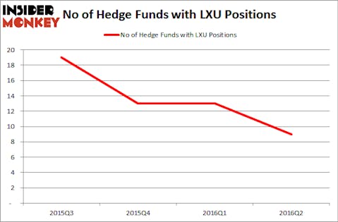 TontineHedgeFundsLXU