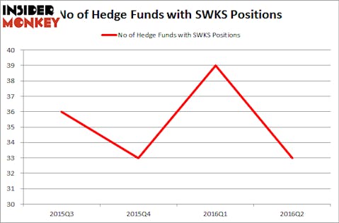 ShearLinkHedgeFundsSWKS