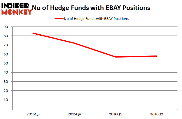 MoonCapitalHedgeFundsIEBAY