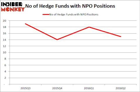 SilverPointHedgeFundsNPO