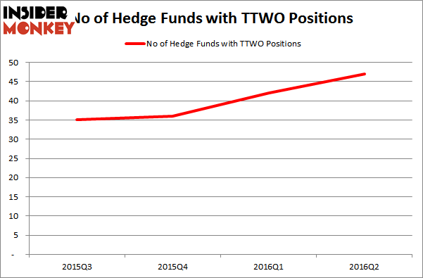 MaplelaneHedgeFundsTTWO