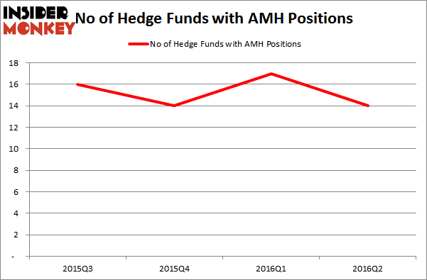 TourbillonHedgeFundsAMH
