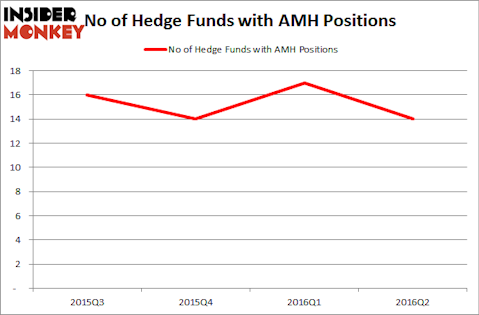 TourbillonHedgeFundsAMH