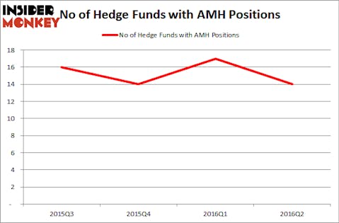 TourbillonHedgeFundsAMH