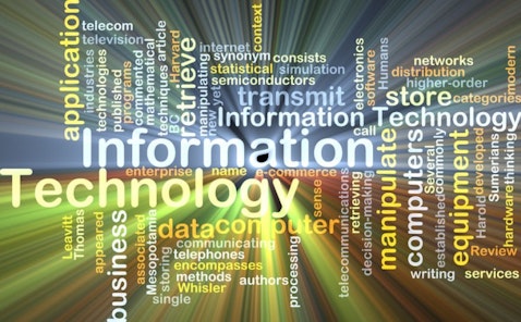 11 Best Countries to Make Money Fast