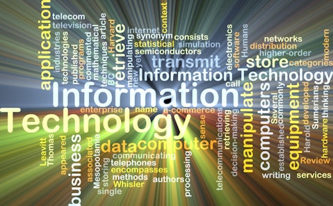 16 Most Technologically Advanced Countries in the World in 2017