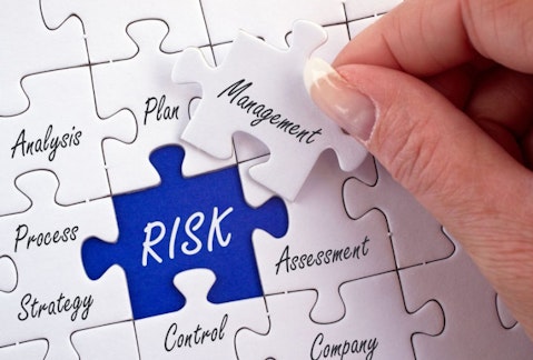 Business risk, risk assessment