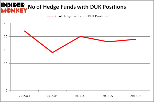 HedgeFundSentimentChart