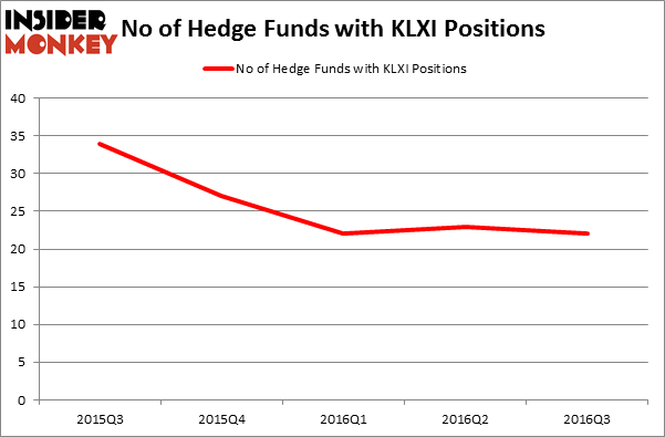 HedgeFundSentimentChart
