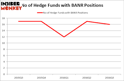 HedgeFundSentimentChart