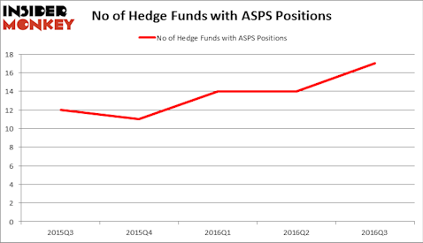 HedgeFundSentimentChart