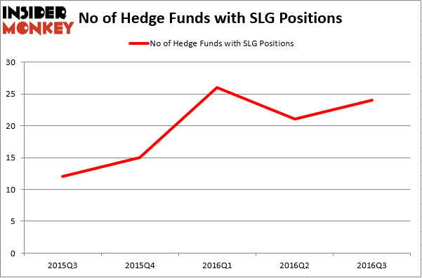 HedgeFundSentimentChart (21)