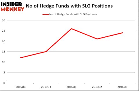 HedgeFundSentimentChart (21)