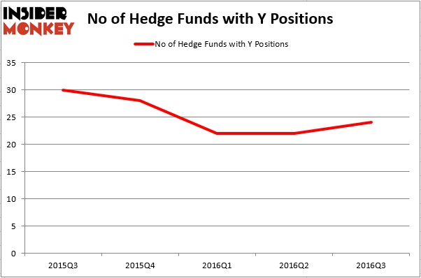 HedgeFundSentimentChart (23)