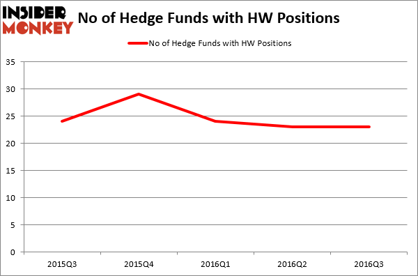 HedgeFundSentimentChart (32)