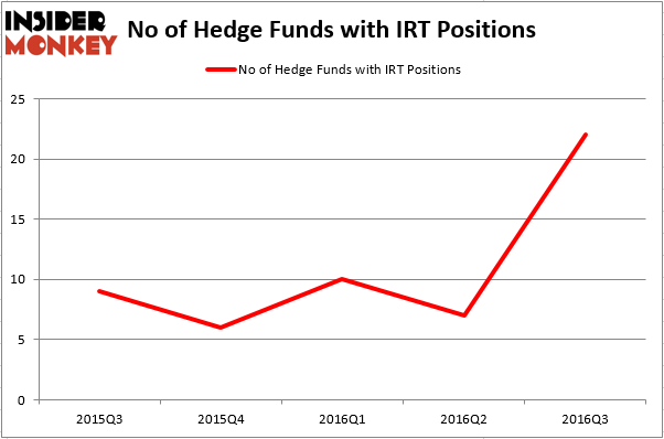 HedgeFundSentimentChart (44)