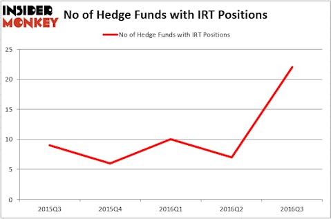 HedgeFundSentimentChart (44)