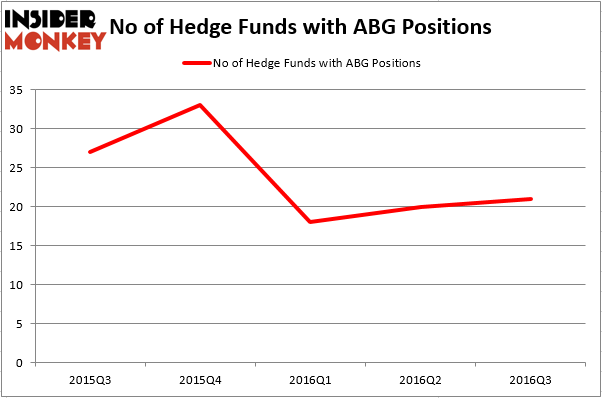 HedgeFundSentimentChart (47)