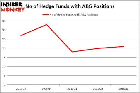 HedgeFundSentimentChart (47)