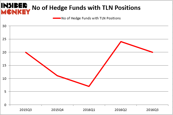 HedgeFundSentimentChart (63)
