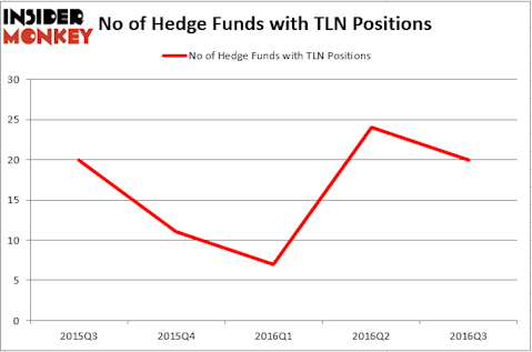 HedgeFundSentimentChart (63)