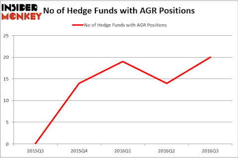 HedgeFundSentimentChart (64)