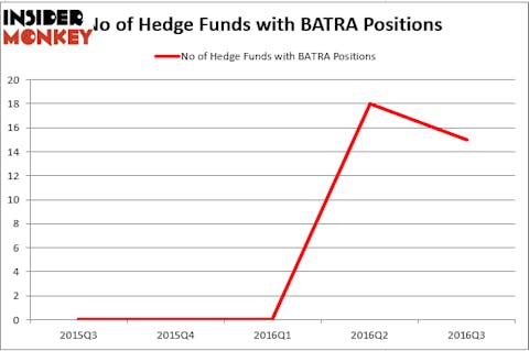 HedgeFundSentimentChart (87)