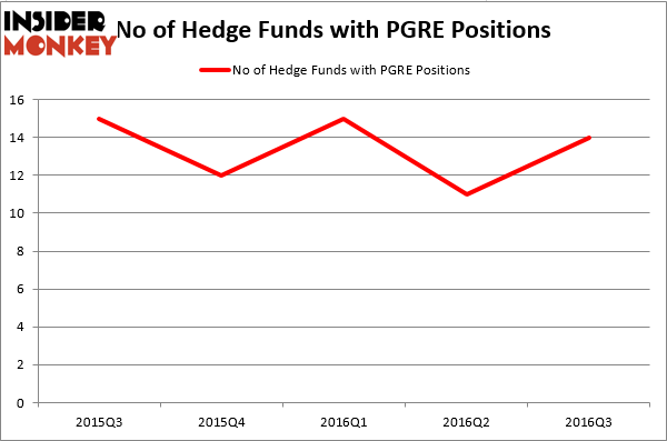 HedgeFundSentimentChart (103)