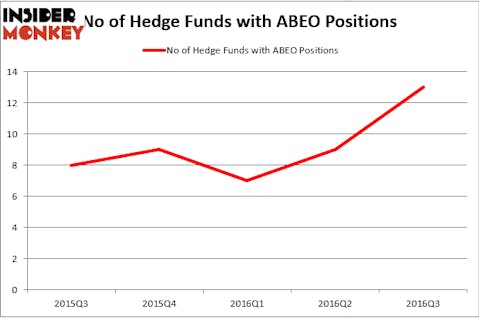 HedgeFundSentimentChart (110)
