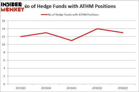 HedgeFundSentimentChart (115)