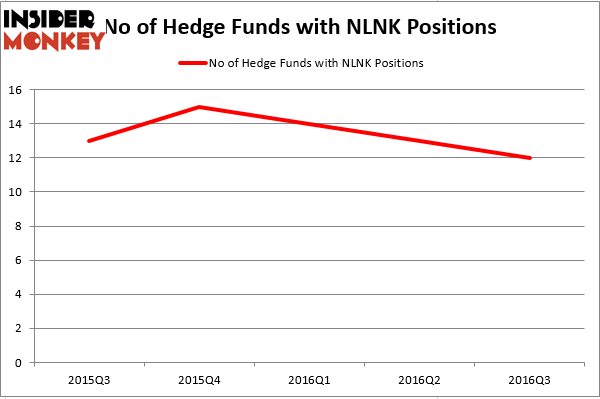 HedgeFundSentimentChart (1)