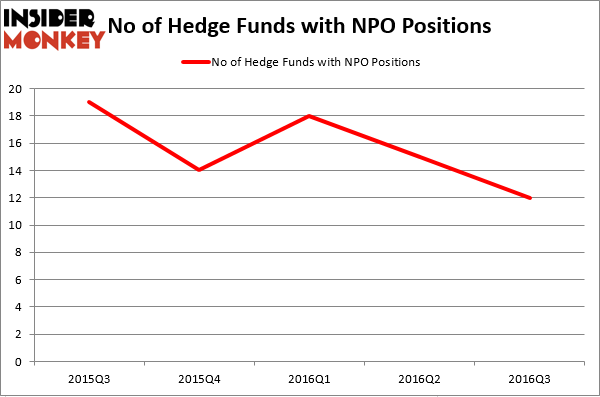 HedgeFundSentimentChart (1)