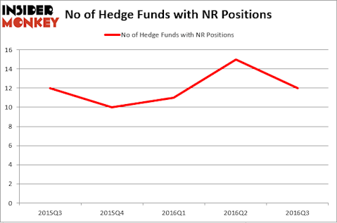 HedgeFundSentimentChart (1)