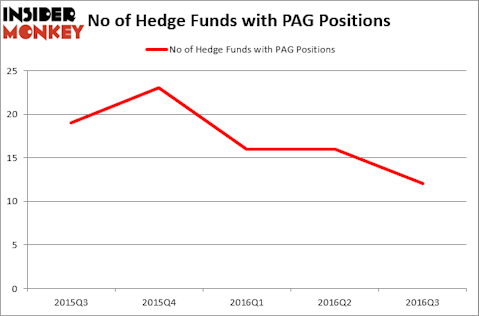 HedgeFundSentimentChart (1)