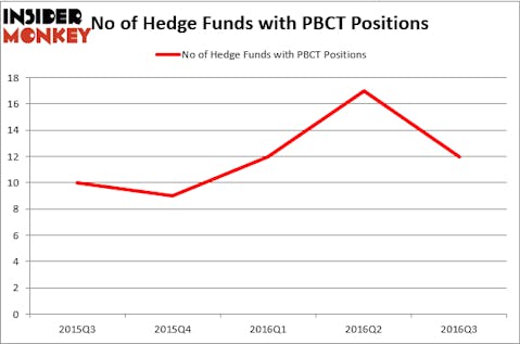 HedgeFundSentimentChart (1)