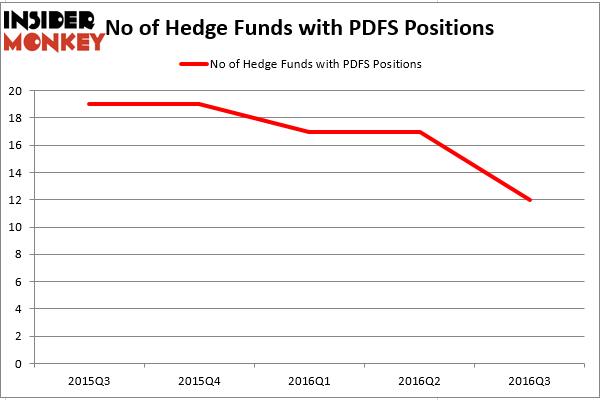 HedgeFundSentimentChart (1)