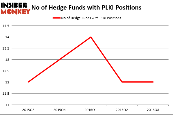 HedgeFundSentimentChart (1)