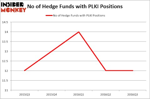 HedgeFundSentimentChart (1)