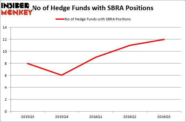 HedgeFundSentimentChart (1)