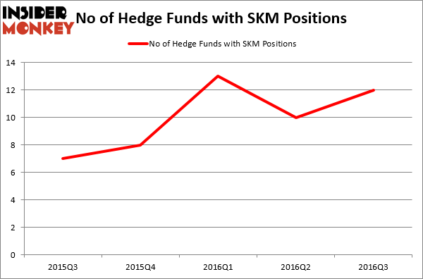 HedgeFundSentimentChart (1)
